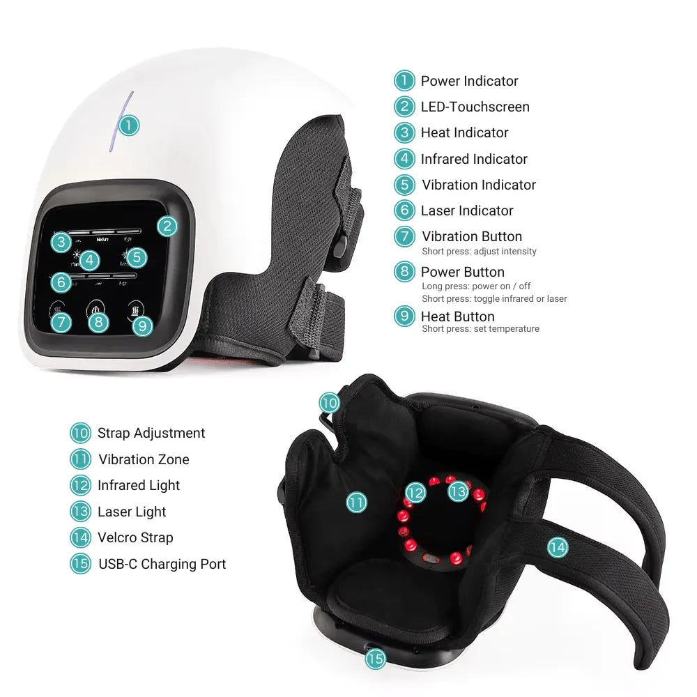 3-in-1 knee Therapy Device