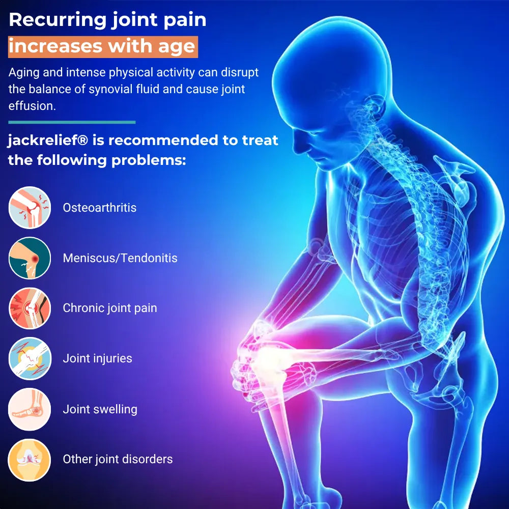 3-in-1 knee Therapy Device